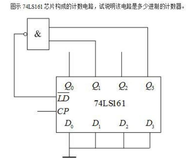 LV23天前从74LS161四位二进制同步计数器的功能表可知,LD非为同步置数端,当其为低电平时,计数器置数,由电路图可知:当计数器输出Q1Q2Q3Q4=0101时,与非门才为零。所以其计数输出从0000-1000-0100-1100-0010-1010-0110-1110-0001-1001-0101又回到置位0000。因此此电路为十一进制计数器。